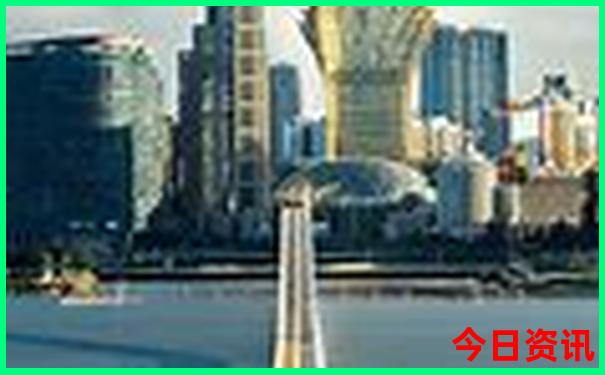 哈尔滨市内八大景点